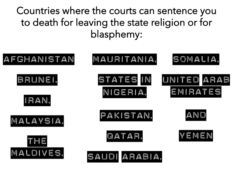 World Community must take steps to ensure repealing of laws mandating death penalty for apostasy or blasphemy