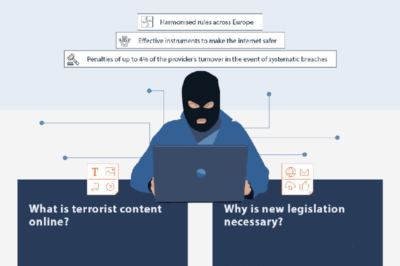 New rules adopted for quick and smooth removal of terrorist content online