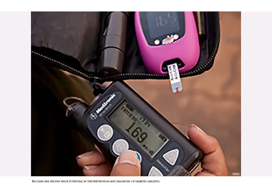 Using big data to inform health care: opportunities, challenges and considerations