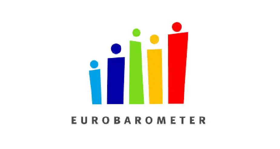 EU survey highlights support for greater crisis management role at EU level