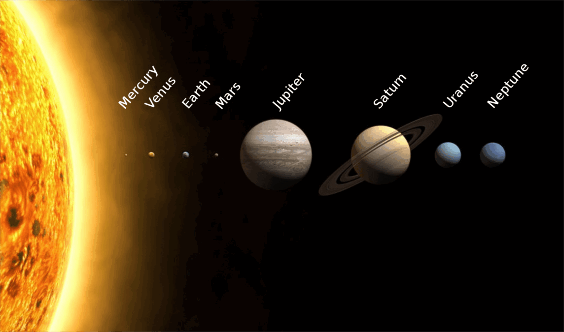 The Solar System is our neighbourhood