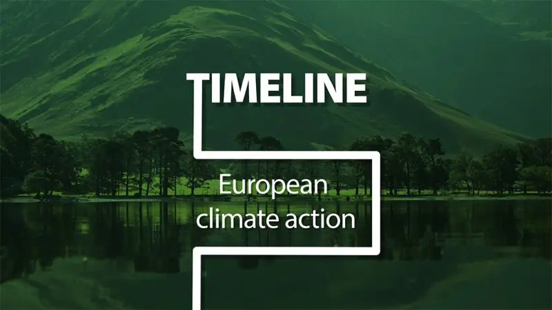 EU environmental policy to 2030: a systemic change