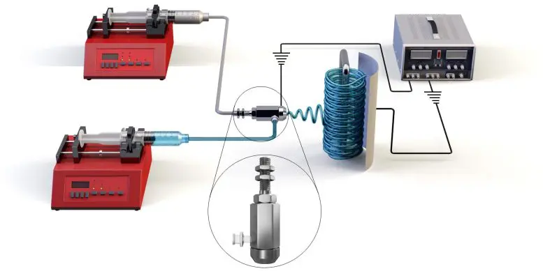 Co Axial Electrospinning Device Schematic