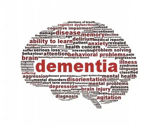 Calculating the risk of dementia