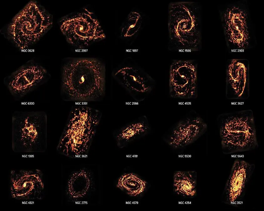 Surprising Insights Into Star Formation From Unprecedented Survey of the “Nurseries” Where Stars Are Born