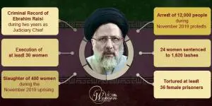 June 21, 2021 - Ebrahim Raisis record oppression of women.