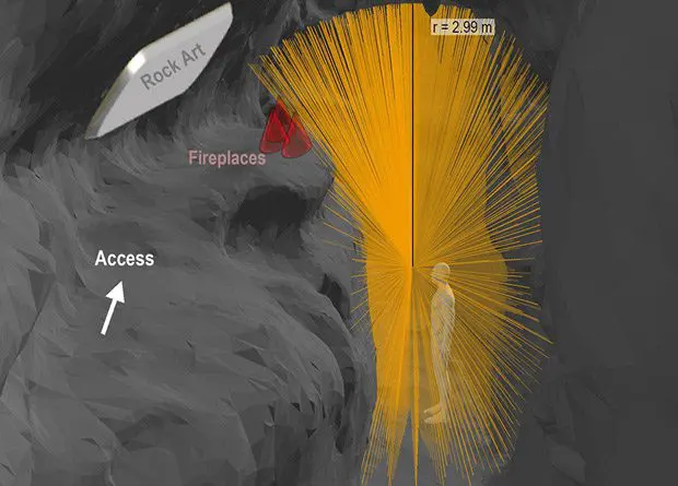 Archaeologists illuminated a cave with Paleolithic methods