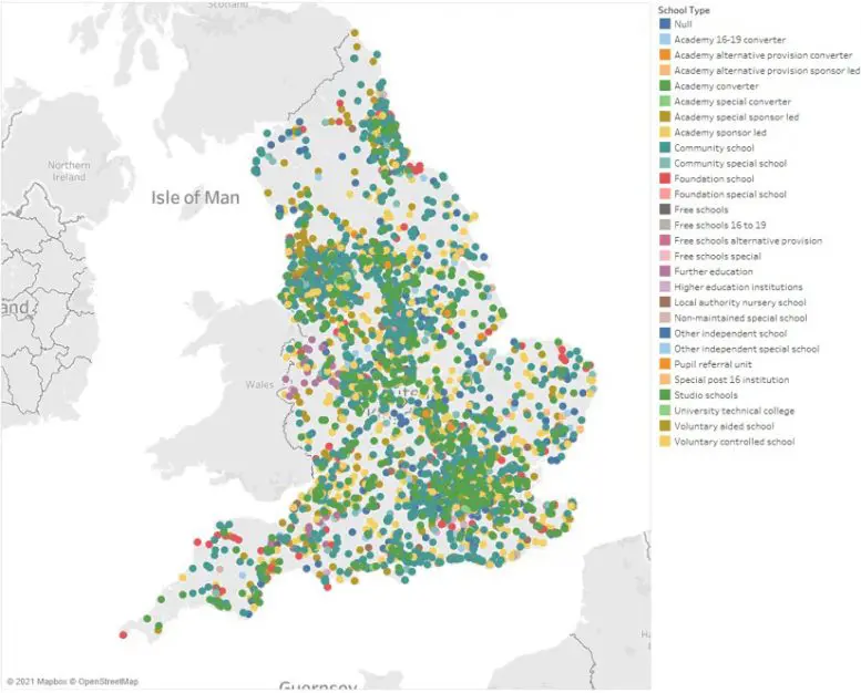 Location and Types of Schools