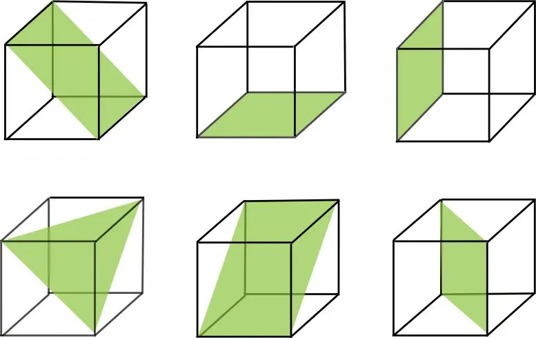 Gallery of Crystal Planes