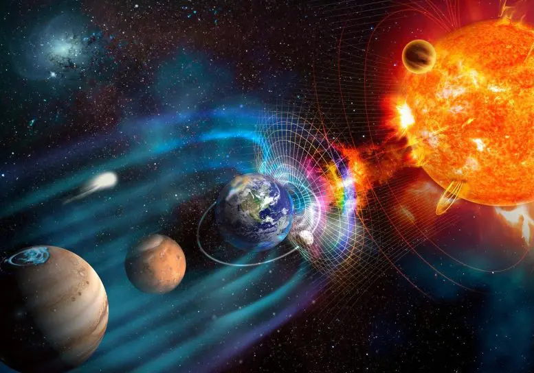 Solar System Earth's Magnetosphere