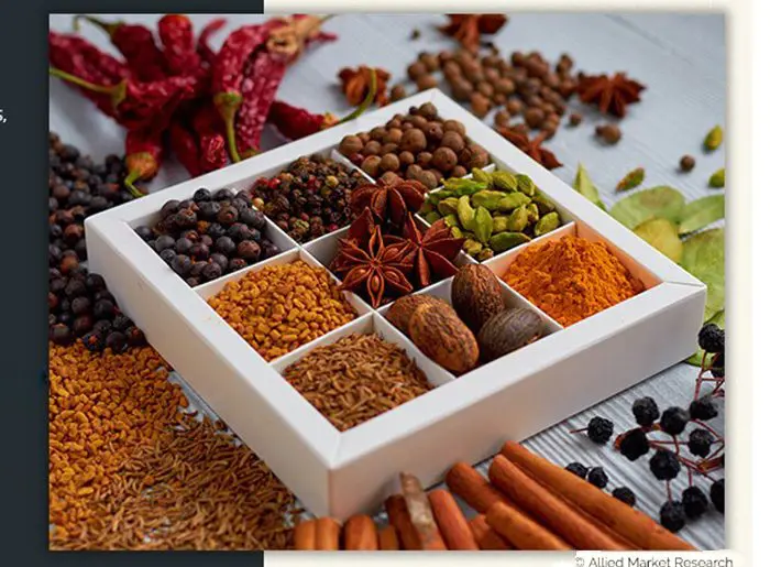 Organic Spices Market Analysis, Restraints, Opportunities, Trends and Growth Forecast