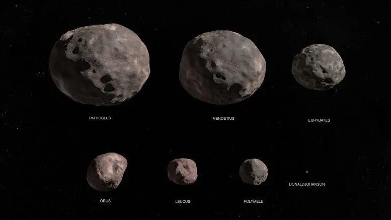Lucy Mission Asteroid Targets