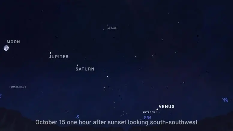 October 15, 2021, Astronomy