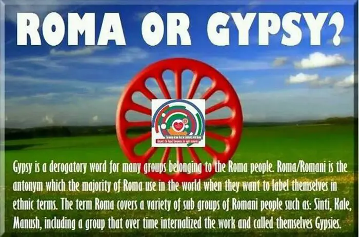 Chronology of Gypsy History (1)