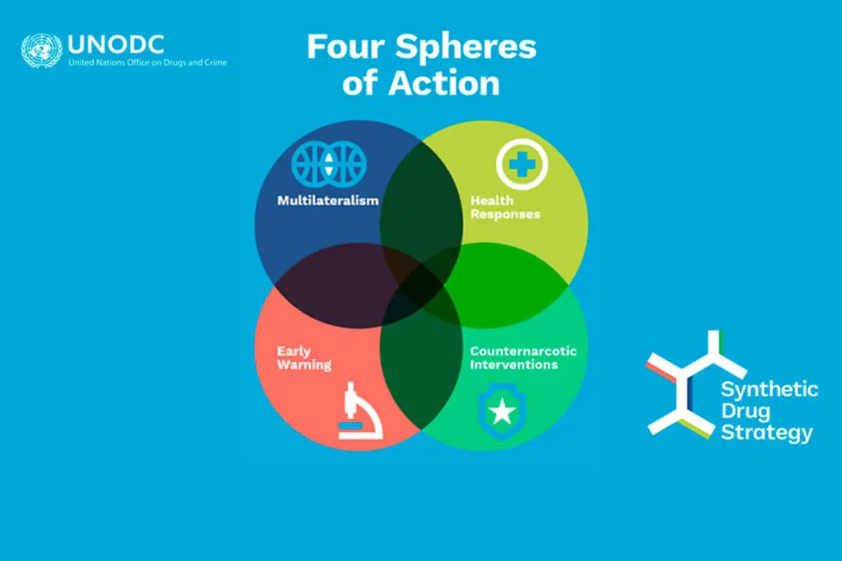 UNODC launches Synthetic Drug Strategy to prevent global crisis