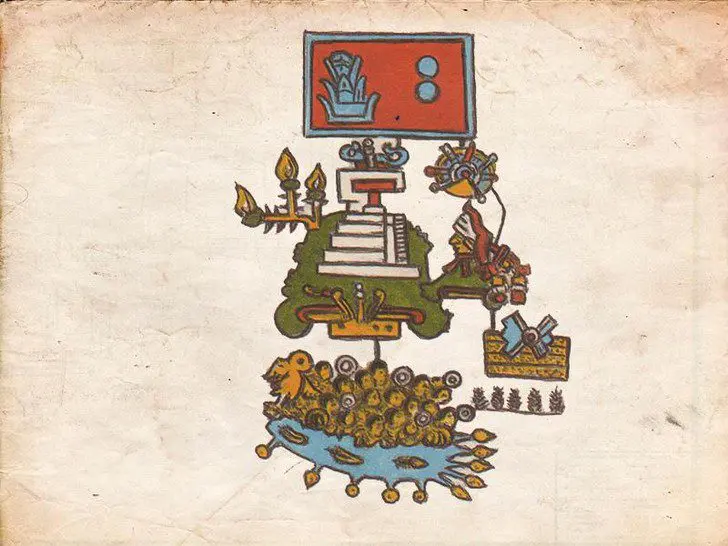 Scientists decipher a 16th century Aztec manuscript