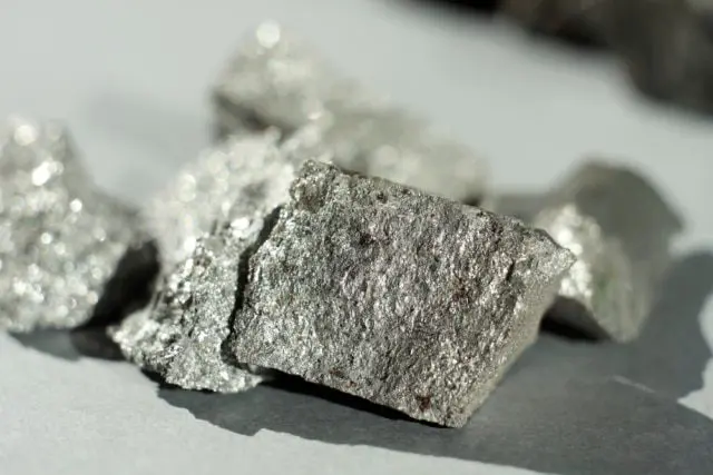 20th century invention found in Persian manuscripts