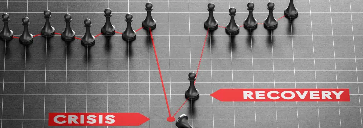 Assessment of the social effect of management decisions