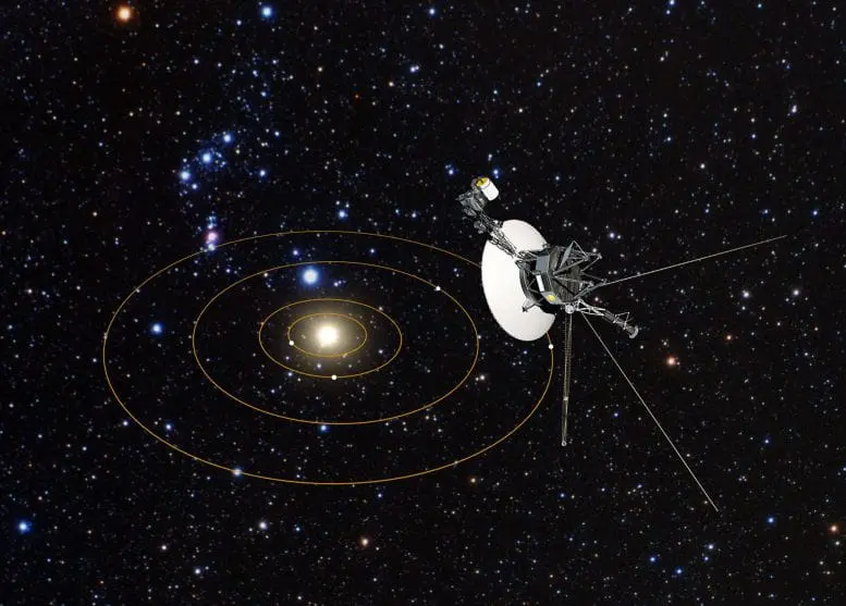 NASA Voyager 1 Spacecraft Solar System