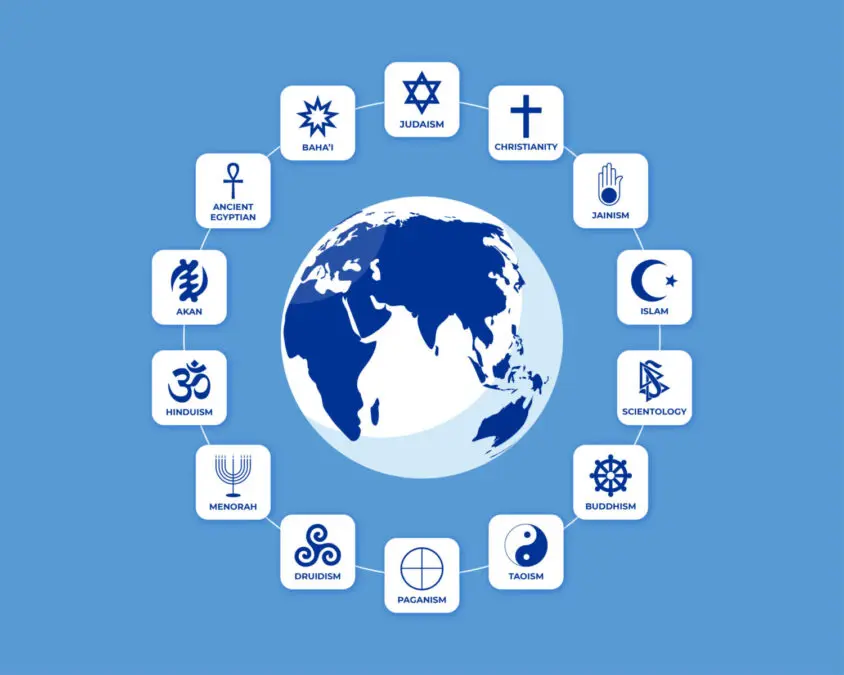 Dialogue of the EU with churches, and religious and philosophical organisations