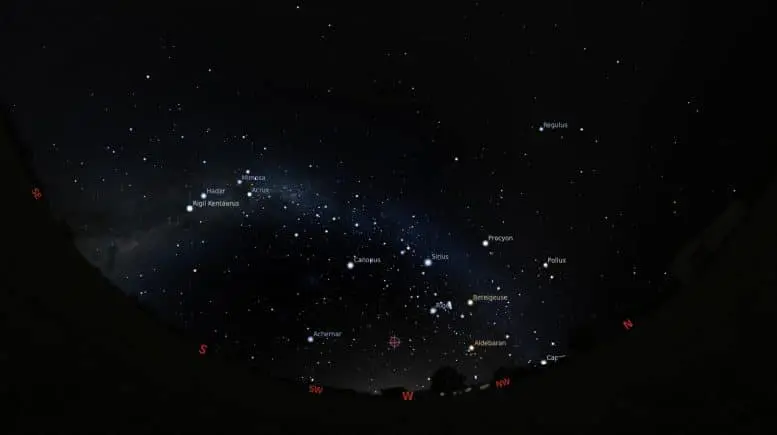 Megamaser’s Location in Sky