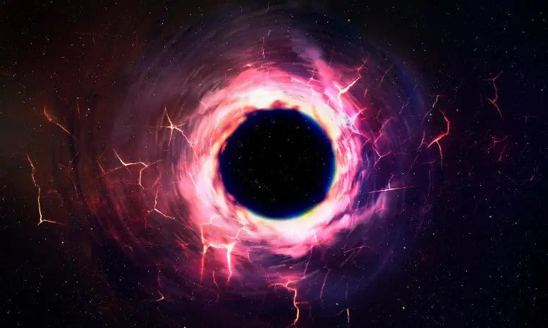 Stellar “Ghost” Discovered: Astronomers May Have Detected a “Dark” Free-Floating Black Hole