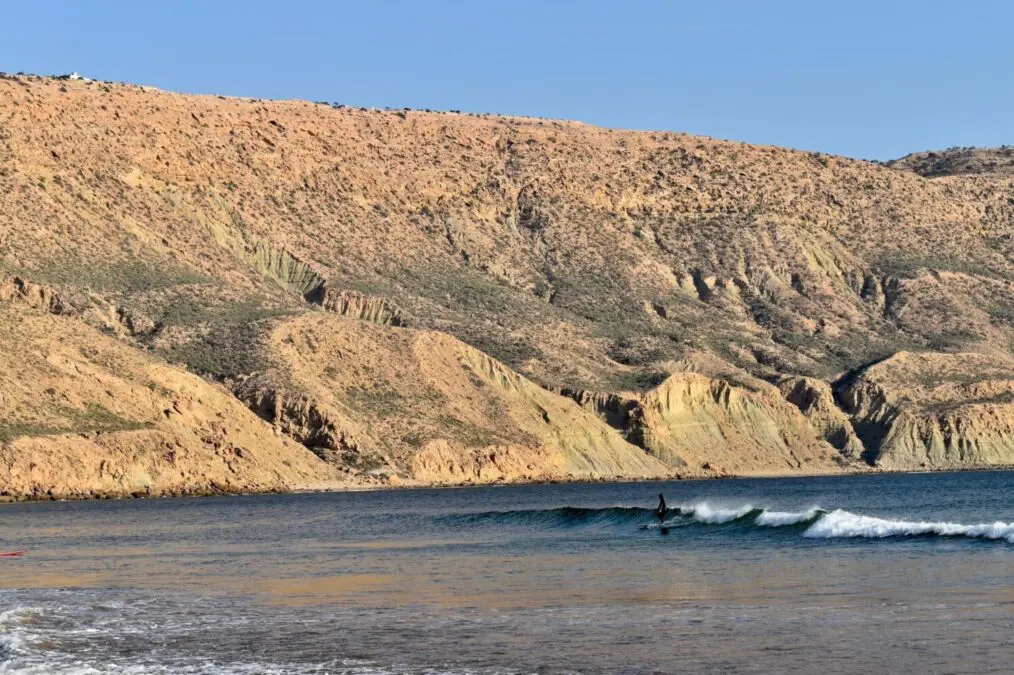 Tourism in 2023, A Year of Recovery and Growth