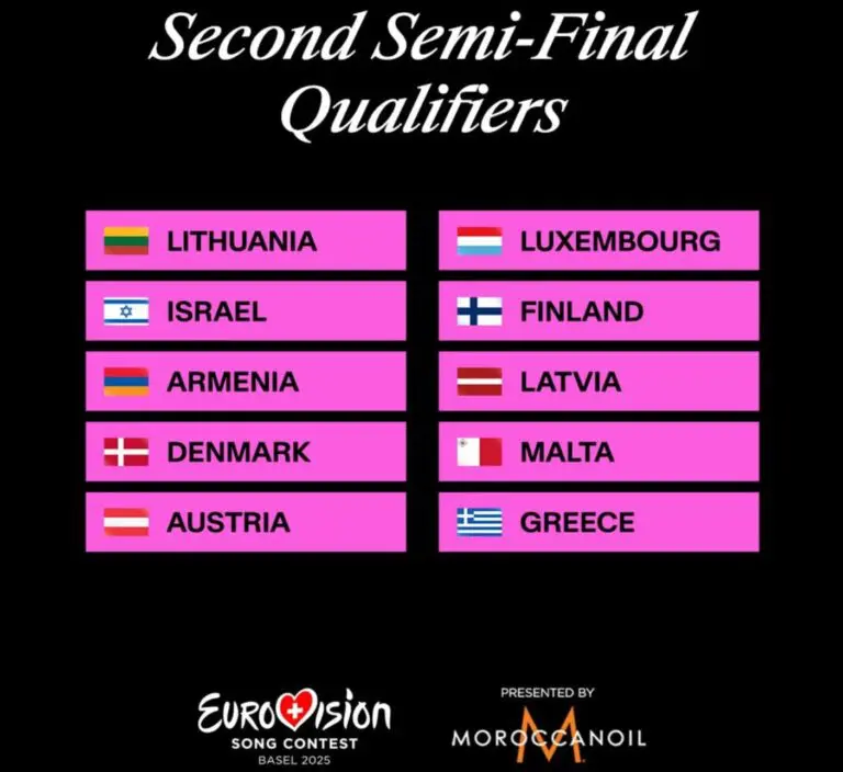 Eurovision 2025: Music, Politics, and the Final 26 Set Amid Controversy and Spectacle