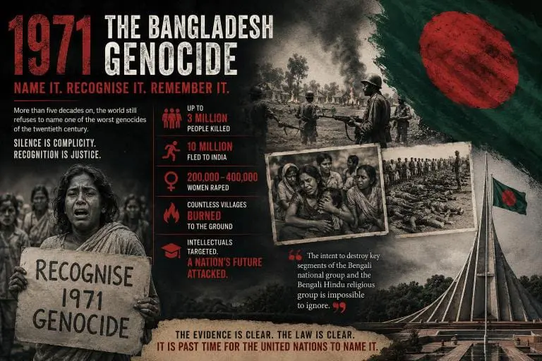 Bangladesh genocide of 1971 meets the legal definition, and it is past time for the UN to name it