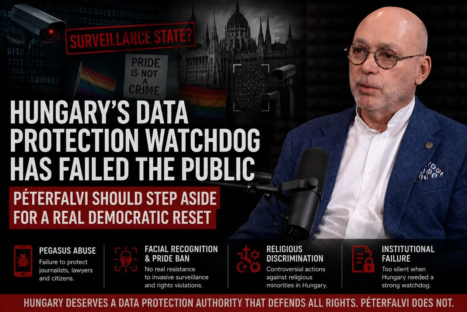 Hungary’s Privacy Watchdog Needs a Reset — And Attila Péterfalvi Should Not Lead It