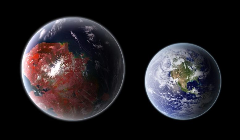 开普勒 422-b 与地球相比