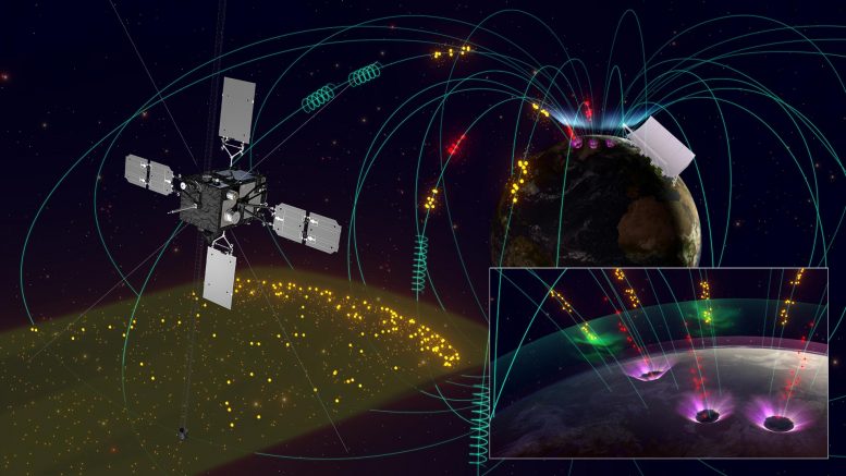 Il satellite Arase osserva le onde del coro e gli elettroni energetici