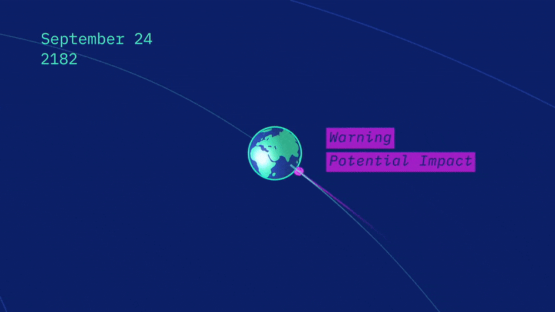 Анімація небезпеки зіткнення з астероїдом Бенну