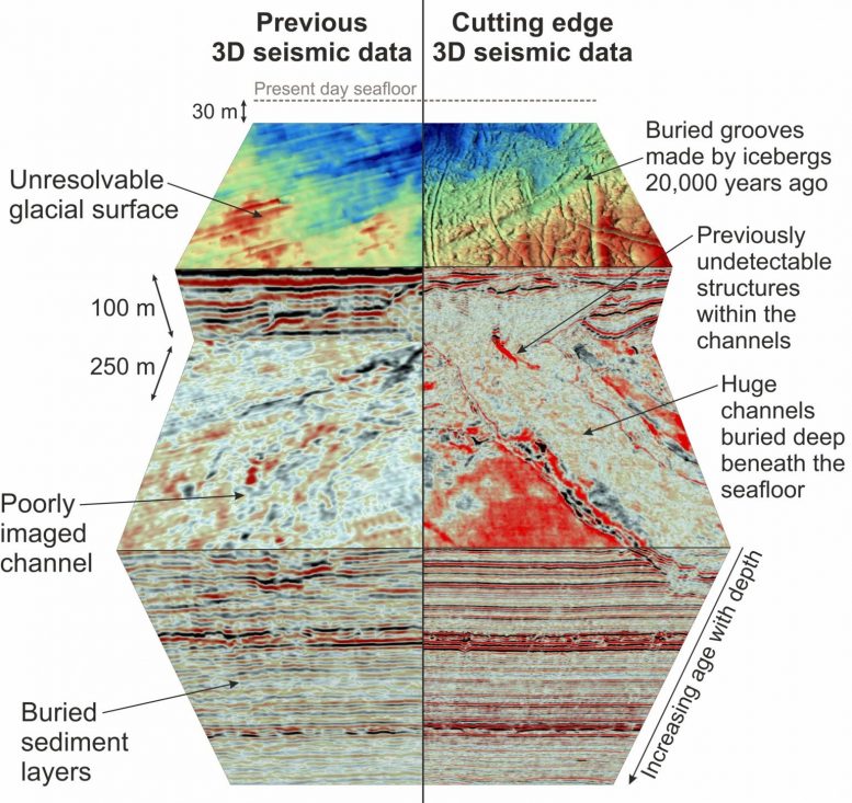 3D 地震数据比较