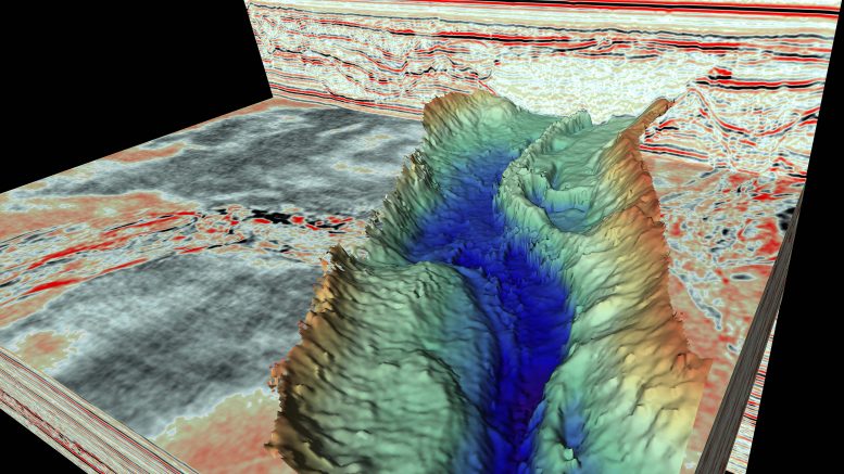 Esker 3D 地震反射数据