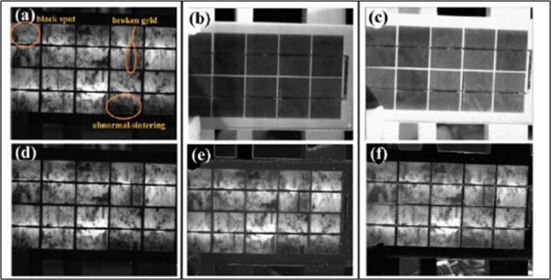 Detecting Defects in Silicon Solar Panels