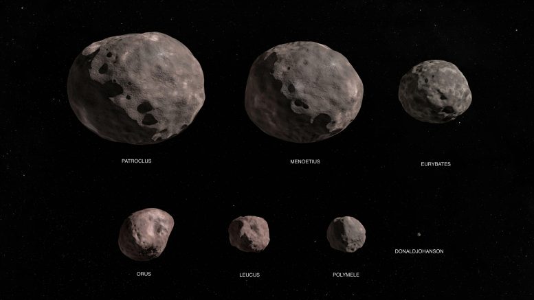Asteroidenziele der Lucy-Mission