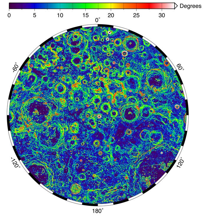 LRO上的月球轨道器激光高度计