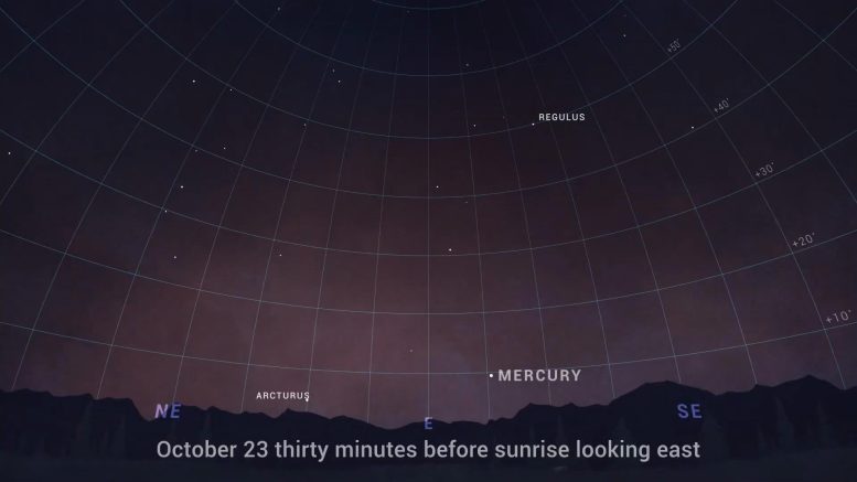 23 de octubre de 2021, Astronomía