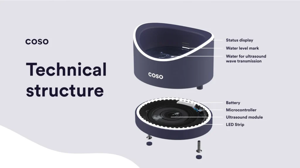 coso male contraception rebecca weiss design dezeen 2364 col 5 1704x959 1 A new method of contraception: by ultrasound