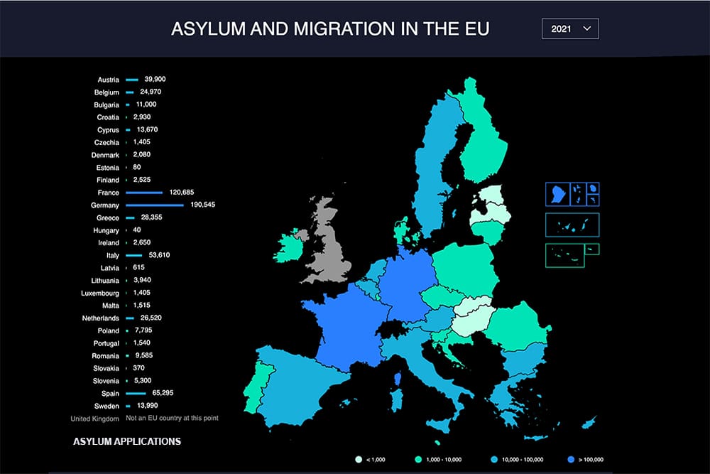欧盟的庇护和移民：事实和数字