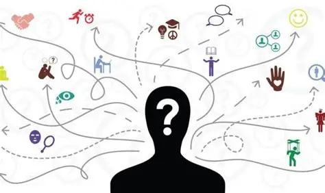 Celebrities and their beliefs