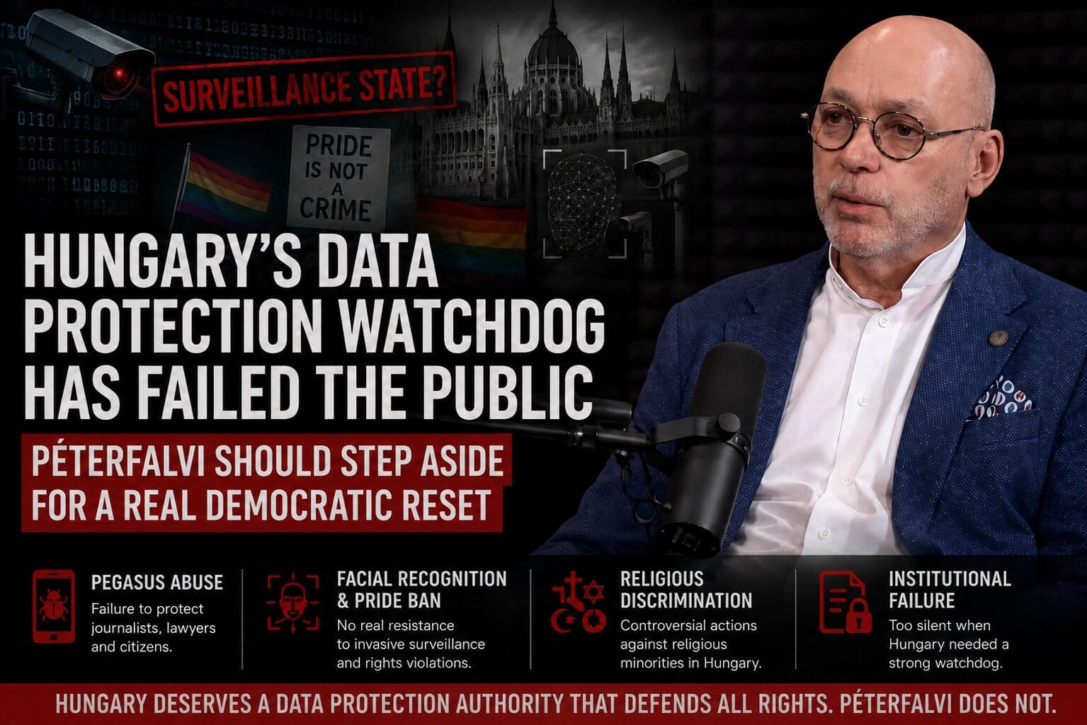 Hungary’s Privacy Watchdog Needs a Reset — And Attila Péterfalvi Should Not Lead It